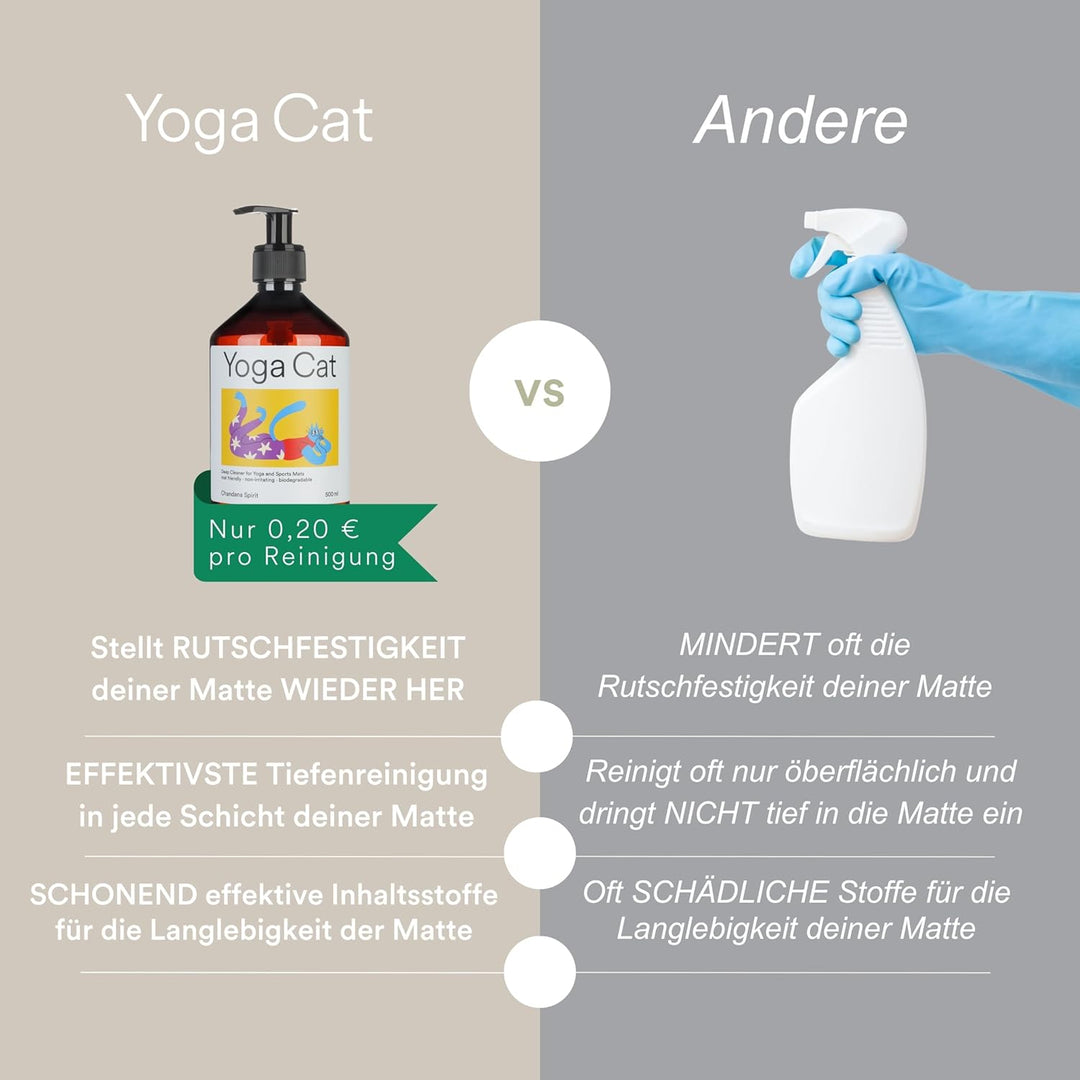 YogaCat Yogamatten & Pilates Tiefenreiniger, 500ml | Bio Deep Cleaner, Entfernt Schweiss & Geruch ti