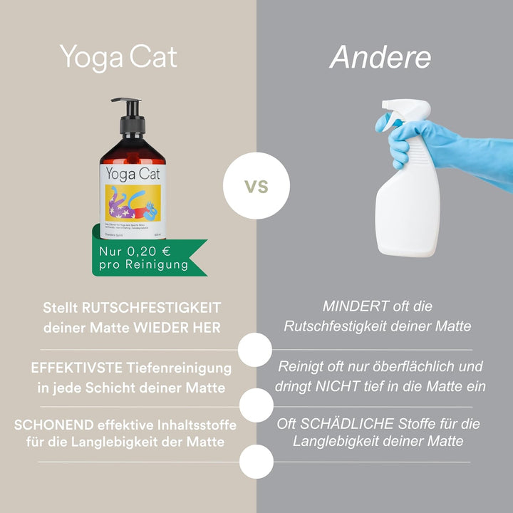 YogaCat Yogamatten & Pilates Tiefenreiniger, 500ml | Bio Deep Cleaner, Entfernt Schweiss & Geruch ti