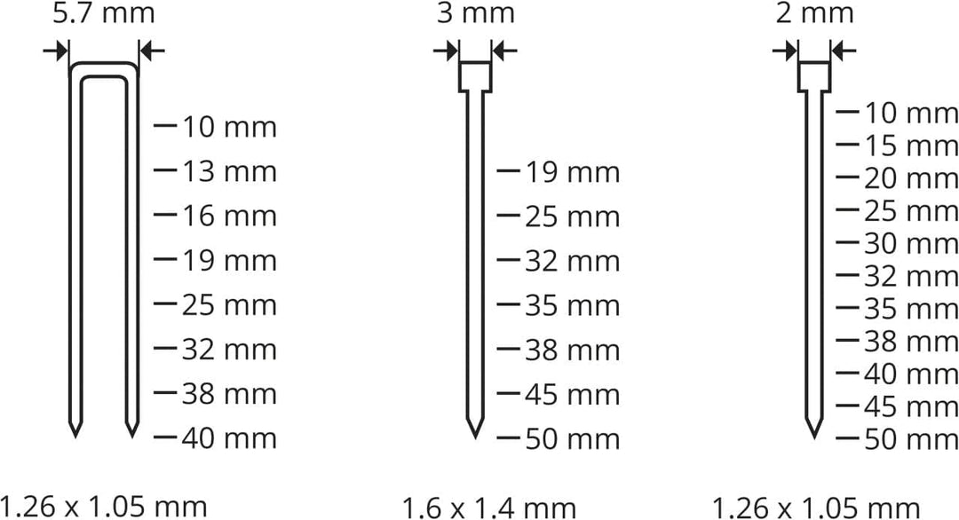 Güde 40221 DRUCKLUFT-KLAMMERGERÄT/NAGLER 3IN1, 25 x 6 x 24 CM