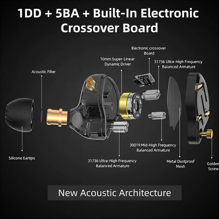 KZ ZS12 PRO 2 - ZS12 PRO 2 In-Ear-Kopfhörer, 5BA+1DD 6 Hybrid-Treiber, Gaming-Kopfhörer mit Kabel, I