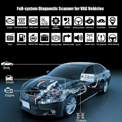 KONNWEI KW450 OBD2 Diagnosegerät Kompatibel Mit VAG Fahrzeuge Alle Systeme KFZ Auslesegerät Fehler M