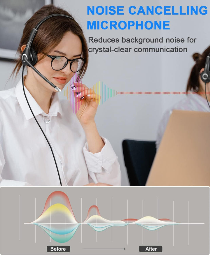 Callez Headset PC 3,5mm Klinke mit Mikrofon Noise Cancelling, On-Ear Stereo Kopfhörer Handy für Lapt