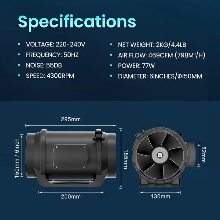 HG Power Rohrventilator 150mm Inline-Lüfter EC-Motoren Kanalventilator 798m³/h Abluftventilator EU-S