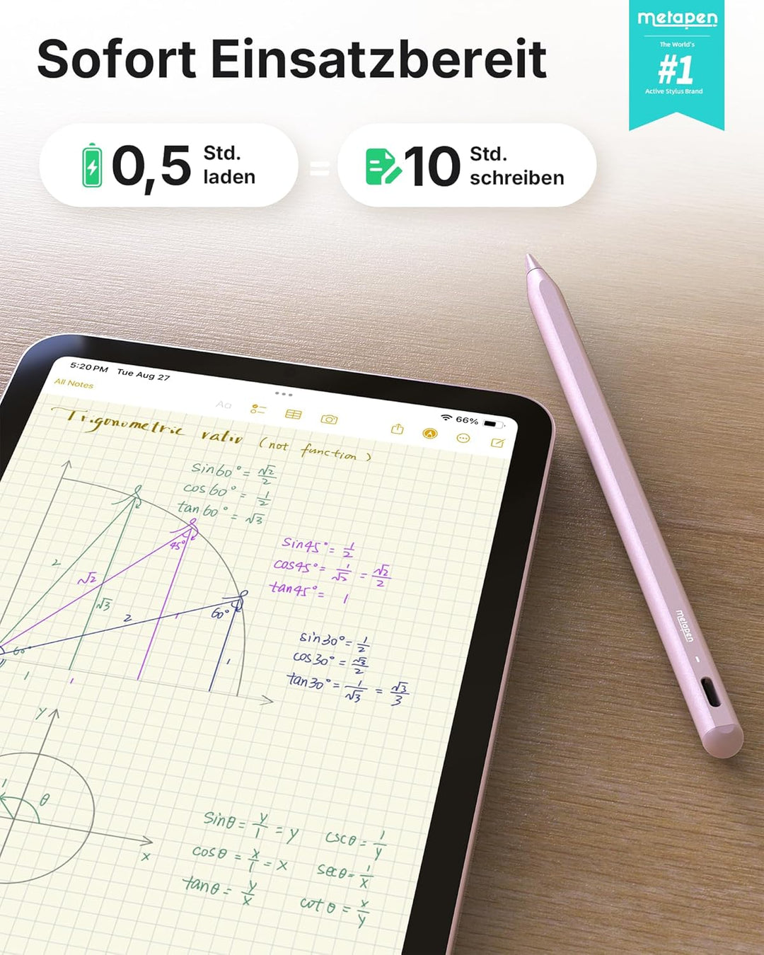 metapen Stift A8 Kompatibel mit Apple iPad 2018-2023, Schnelle Aufladung, Neigungserkennung, Palm-Ab