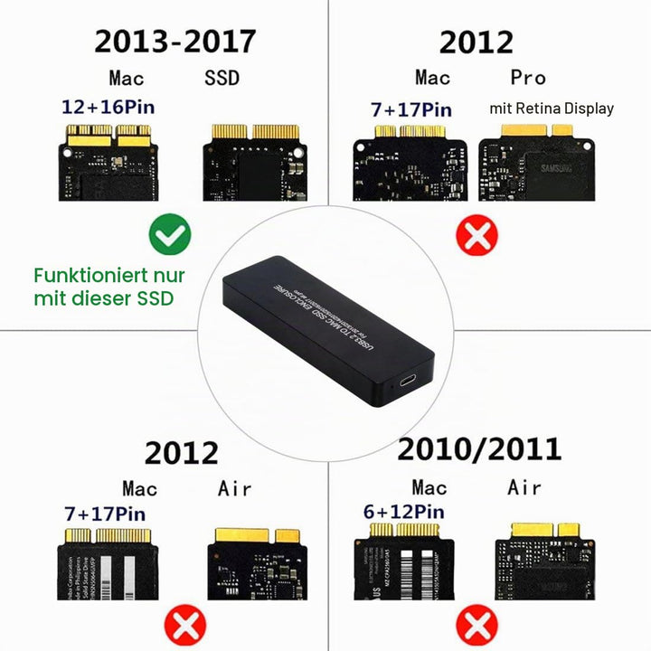 chenyang 12+16Pin MAC SSD auf USB 3.2 Gen 2x2 20Gbit/s Mobiler HDD Gehäuseadapter für 2013 2014 2015
