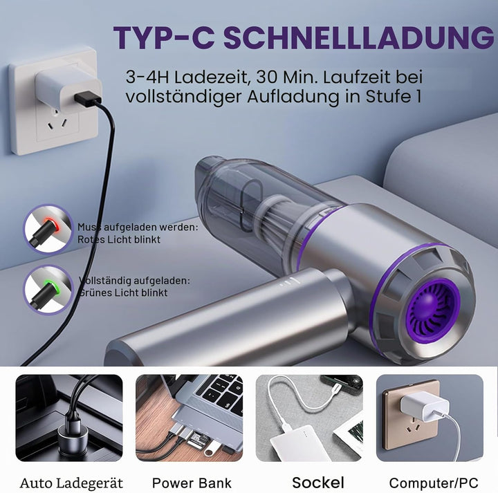 Handstaubsauger Akku,4-in-1 20000PA Handstaubsauger eingebaut 6000mAh Akku mit bürstenlosem Motor Lu