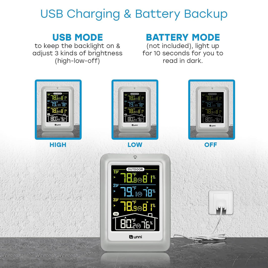 U UNNI Funk Wetterstation mit 3 Aussensensoren, 4.5 Zoll Display Temperatur Feuchte Monitor mit 330