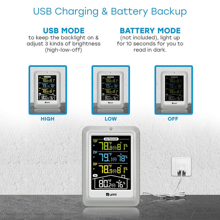 U UNNI Funk Wetterstation mit 3 Aussensensoren, 4.5 Zoll Display Temperatur Feuchte Monitor mit 330