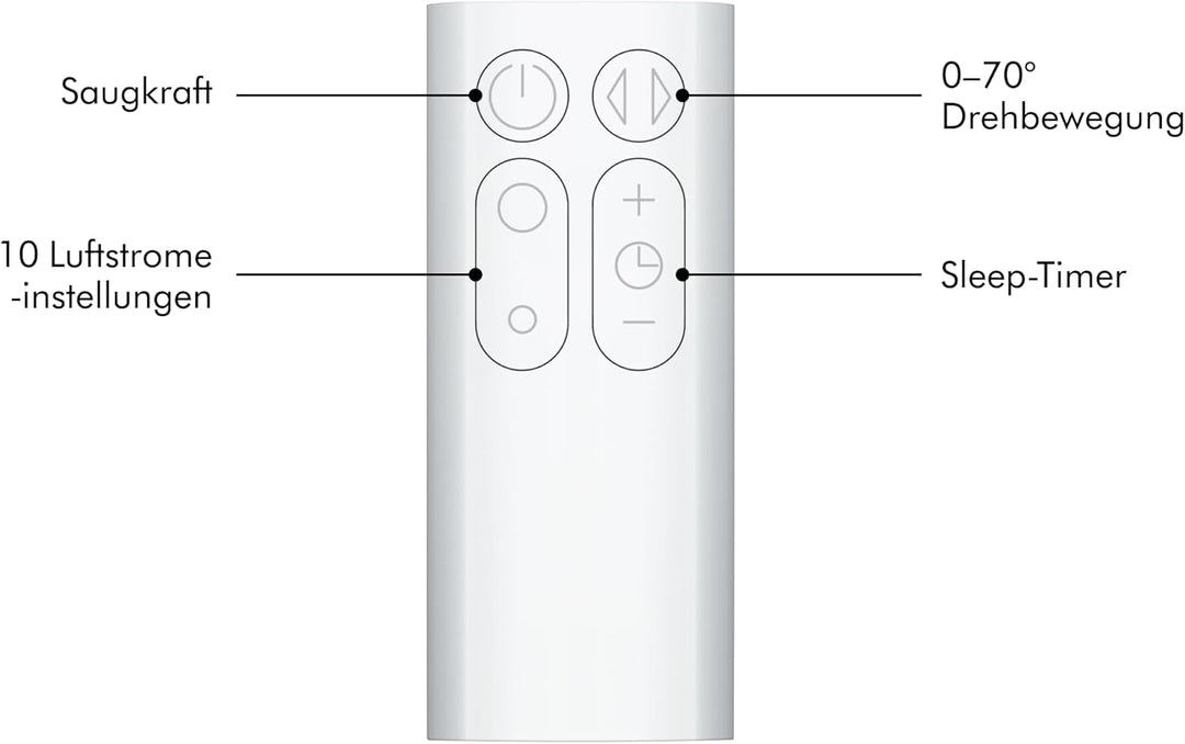 Dyson Air Multiplier AM07 Standlüfter,