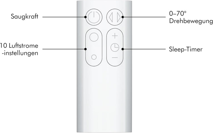 Dyson Air Multiplier AM07 Standlüfter,