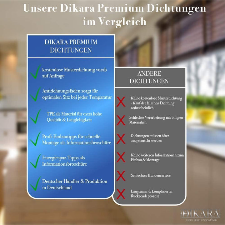 Fensterdichtung für Fenster-Systeme, Verglasungsdichtung für Aussenbereich mit Antidehnungsfaden für