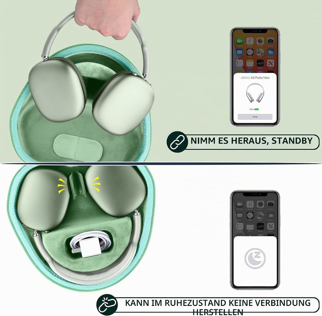 co2CREA Tragetasche kompatibel mit Apple AirPods Max Kopfhörern, versetzt Kopfhörer sofort in den Sc