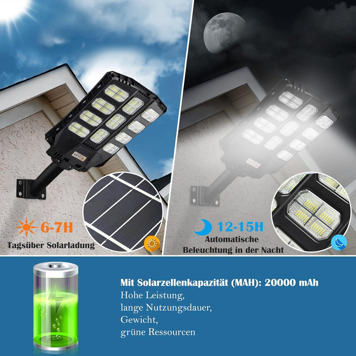 Aufun Strassenlampe Solar 400W LED Strassenlaterne mit Lichtsteuerung und Motion Sensor Akku Wasserd