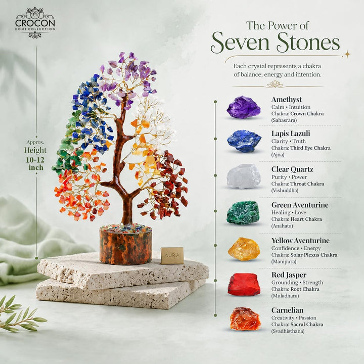 Seven Chakra Natural Gemstone Healing Tree Bonsai for Crystal Reiki Healing Balancing Good Luck Weal