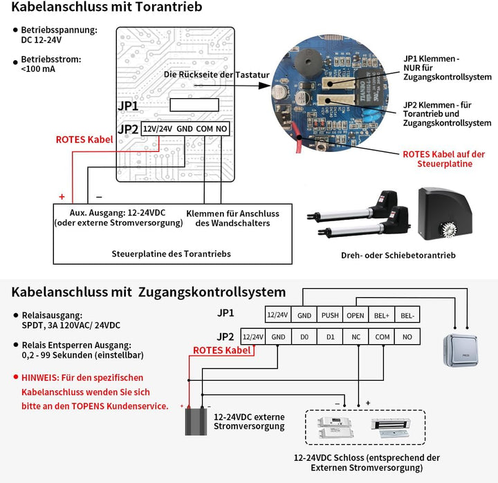 TOPENS TC175P Kabelgebundene Zugangskontrolle mit digitaler Tastatur für Sicherheitssystem PIN Codes