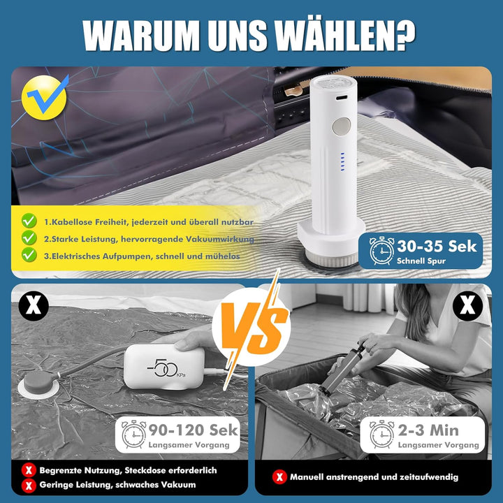 Accenter Vakuumbeutel für Kleidung mit Elektrischer Pumpe,Vakuumbeutel Reise für Koffer Organizer,Kl