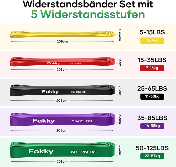 Fokky Fitnessbänder 5 Set, Widerstandsband Resistance Bands Set in 5 Stärke, Fitnessband mit Türanke