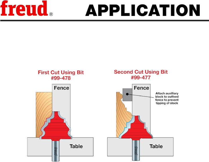 Freud 99–001 1/2 to 1–1/4-Zoll Tür Lip Router Bit mit 1/2 Zoll Schaft, 99-475 Fräsaufsatz für Stuhlb