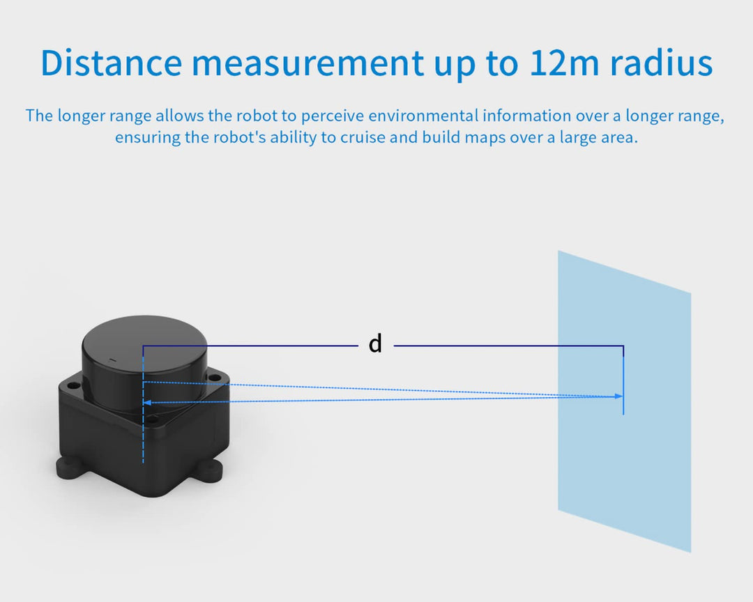 InnoMaker Extra-Small Size Lidar DTOF Radar 360 Degree 12 Meter Radius Scanning 25000 Lux Resistance