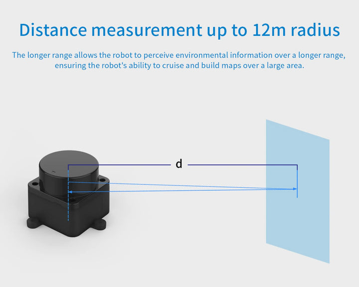 InnoMaker Extra-Small Size Lidar DTOF Radar 360 Degree 12 Meter Radius Scanning 25000 Lux Resistance