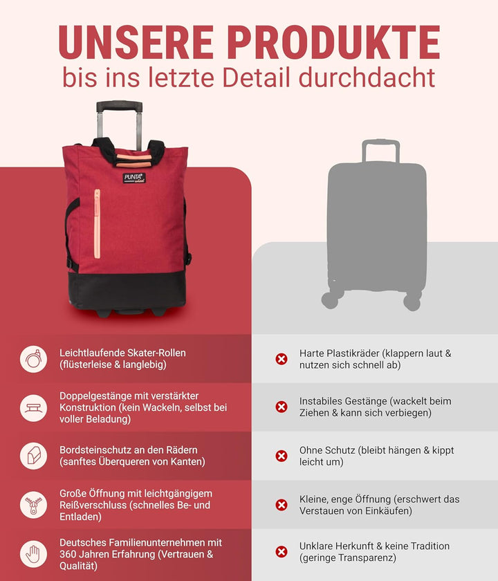 Punta® Einkaufstrolley 33L Weinrot | Einkaufstrolley modern mit Skater-Rollen – leise & leichtgängig