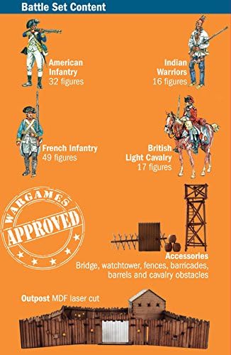 Italeri 6180 1:72 French and Indian War 1754-1763, Mehrfarbig