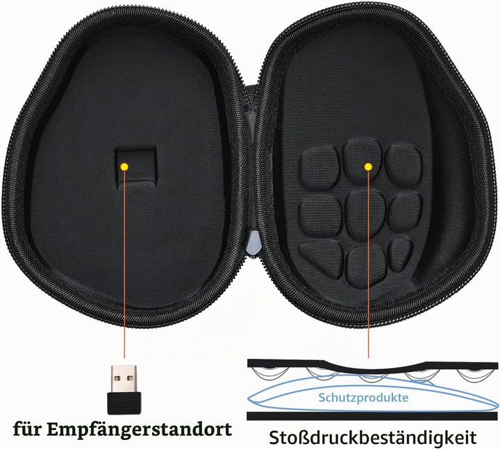 Tasche Hülle für Logitech MX Master 4/MX Master 3 Maus, Stossfest, Staubdicht, Wasserabweisend (Schw
