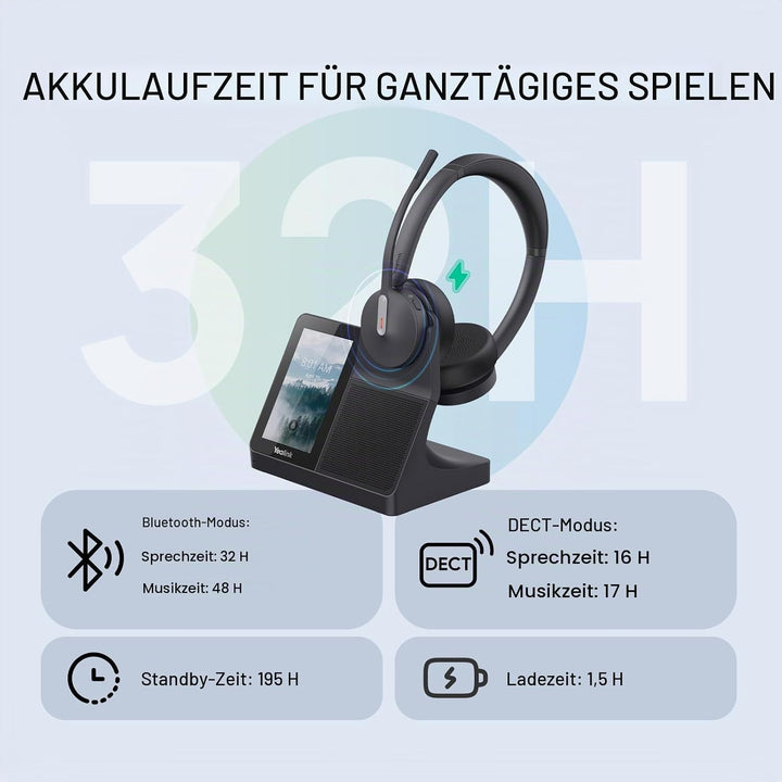 Yealink WH64 Workstation Dual Wireless DECT &amp; Bluetooth Stereo Headset, Noise Cancelling Mikrofon, T