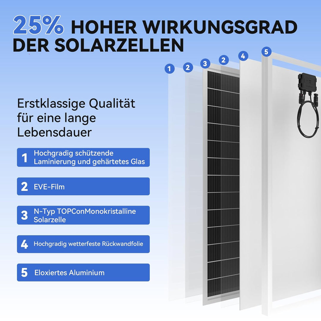 12V Solarpanel 200w Monokristallines, Solarmodul mit Hocheffizientes Aluminiumrahmen, SMBB Technolog