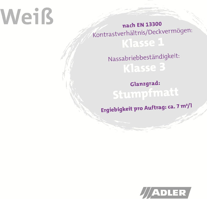 Aviva Home-Weiss Plus - 3 Liter - Wandfarbe mit Grundierung, Trockenbaufarbe, für Gipskarton und gla