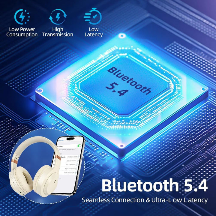 AXFEE ANC kabellose kopfhörer, Over Ear kopfhörer, kabellos Bluetooth mit Active Noise Cancelling 45