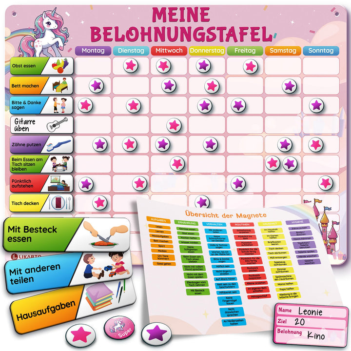 LIKARTO Belohnungstafel Kinder – [DAS ORIGINAL] – Montessori Aufgabenplaner & Magnettafel – individu
