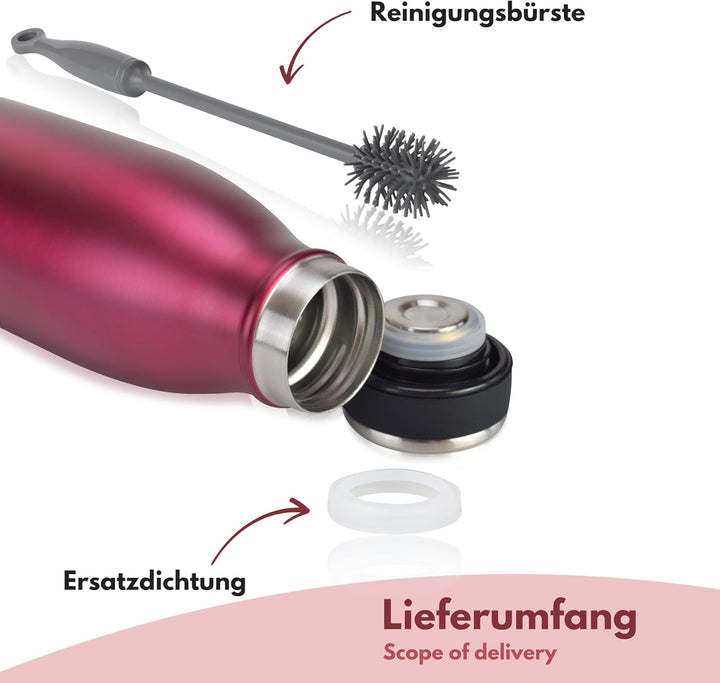 Milu Edelstahl Trinkflasche 350ml, 500ml, 750ml, 1000ml, 1.5L – Thermosflasche, Isolierte Wasserflas
