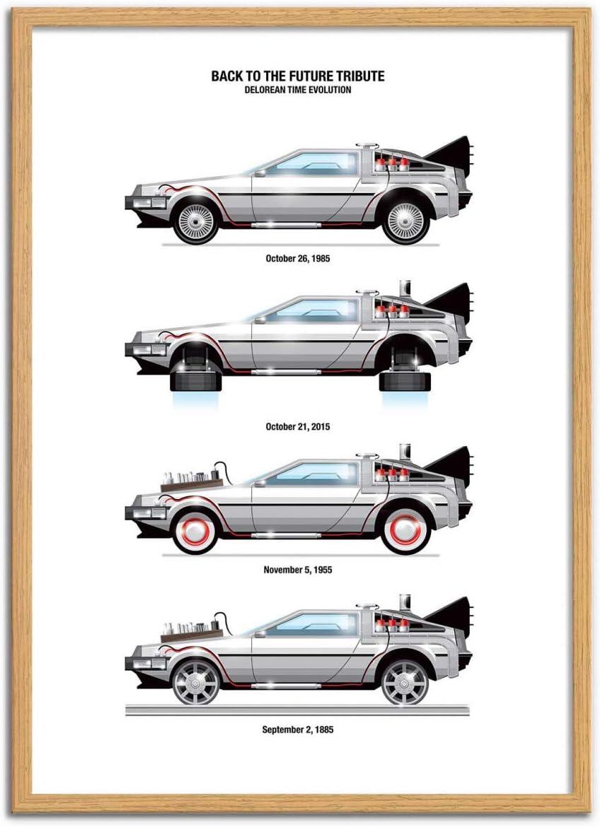 Wall Editions Art-Poster - Delorean DMC-12 - Olivier Bourdereau