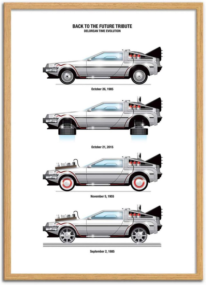 Wall Editions Art-Poster - Delorean DMC-12 - Olivier Bourdereau