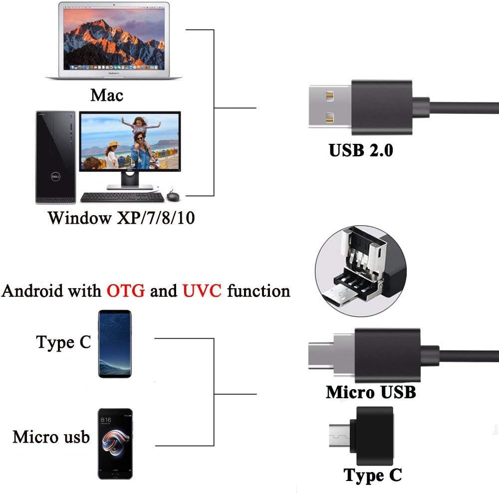 Jiusion Original 40-1000X USB Mikroskop mit tragbaren Tragetasche, Digitale Vergrösserung Endoskop M