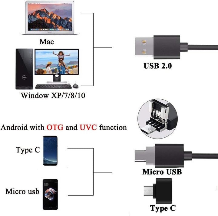 Jiusion Original 40-1000X USB Mikroskop mit tragbaren Tragetasche, Digitale Vergrösserung Endoskop M