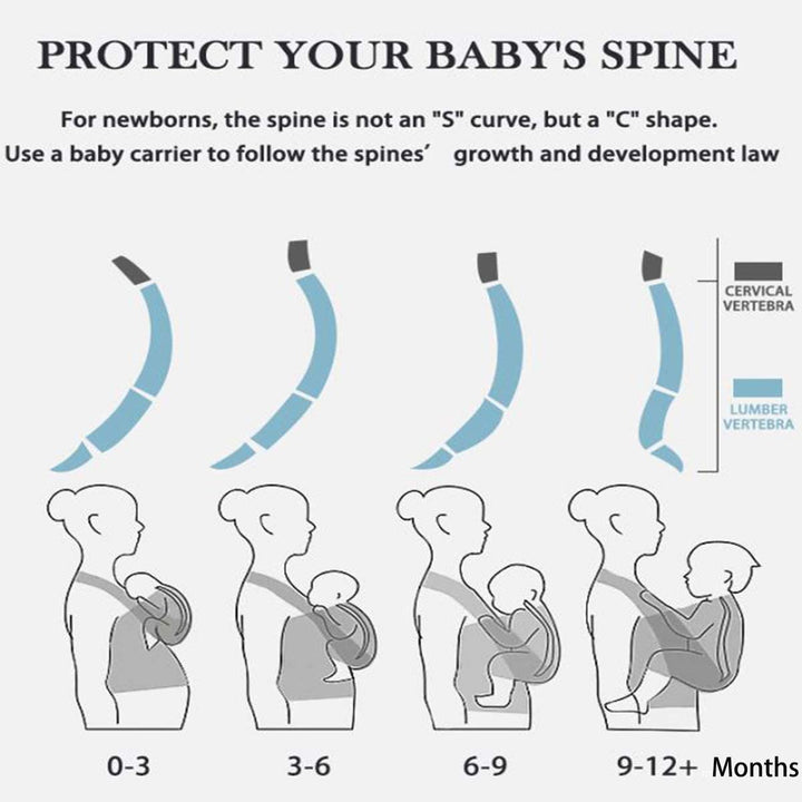 vrbabies Babytrage für Neugeborene ab Geburt Extra Weich, Bauchtrage Baby-Tragetasche Ergonomisch (S