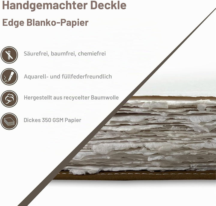 WANDERINGS Leder Aquarell Tagebuch – Echtes Leder-Album mit Handgefertigtem Büttenpapier für Sammela