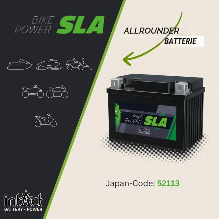 intAct - AGM MOTORRADBATTERIE | Batterie für Roller, Motorrad, Quad, Rasentraktor. Wartungsfreier &amp;