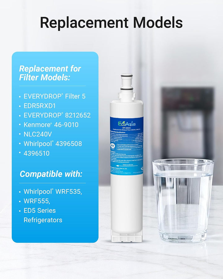EcoAqua EFF-6002A Ersatzfilter, Ersatz für Whirlpool 4396508, 4396510, Kenmore 46-9010, EveryDrop Fi