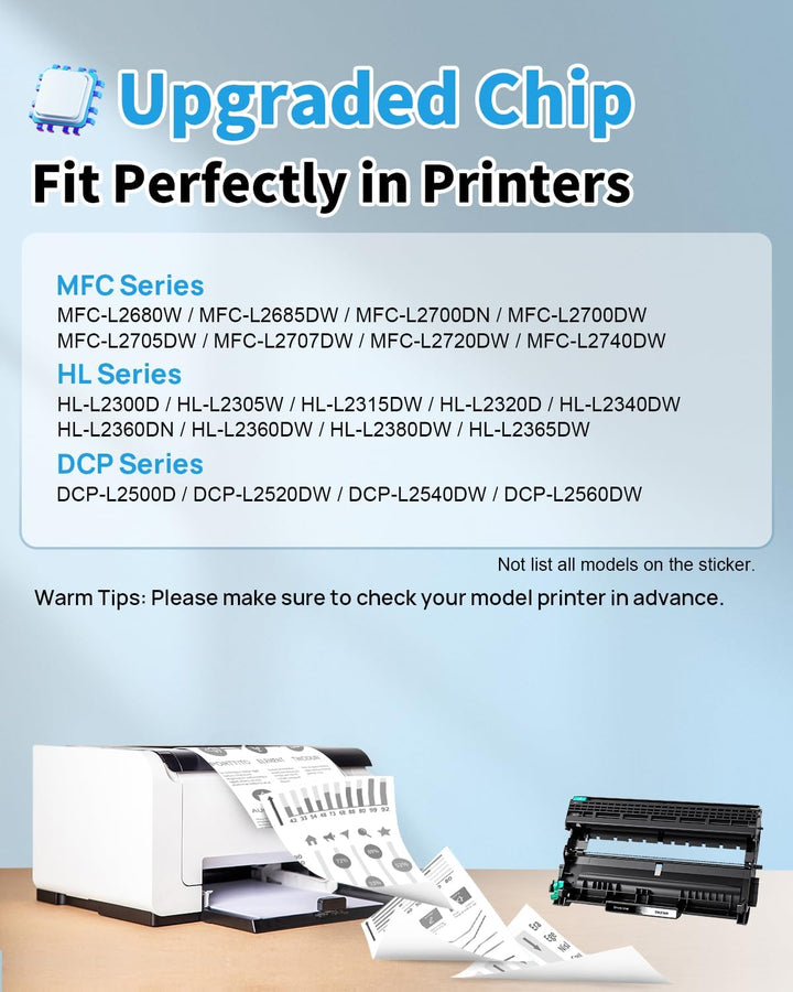 Yowell DR2300 Trommel Kompatibel für Brother TN2320 DR2300 Trommel für Toner Brother MFC l2700dw MFC
