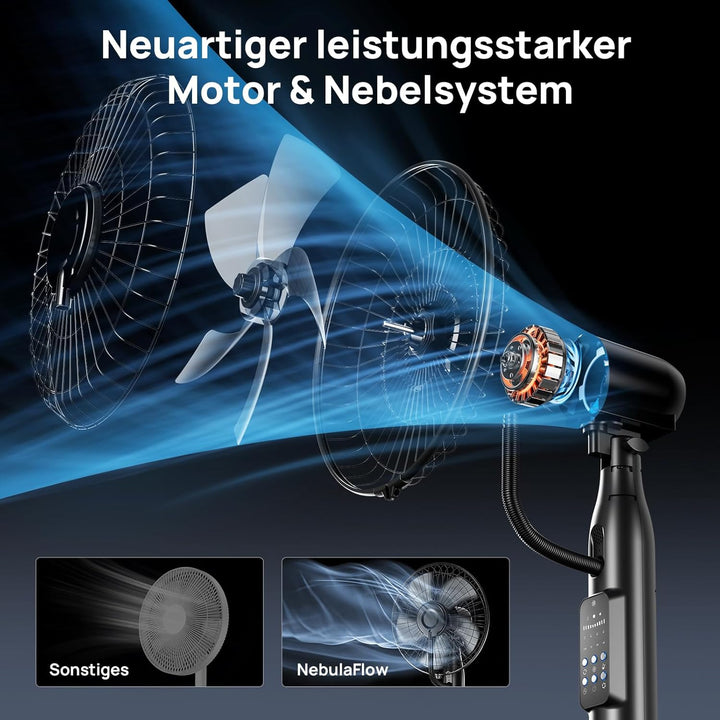 NebulaFlow Ventilator mit Nebel, 2026 Upgrade 4L Wassertank Standventilator, 7,5H Timer, 5 Geschw&3