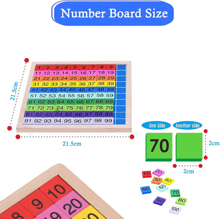1 x 1 Multiplication Game Board, Mathematik Spielzeug, 1-100 fortlaufende Zahlen, Lernspielzeug Gesc
