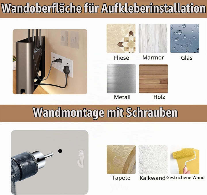Router-Schrank – Aufbewahrungsbox – Versteck – Router-Box – Wandbox – Wandgehäuse – WLAN-Regal – WiF