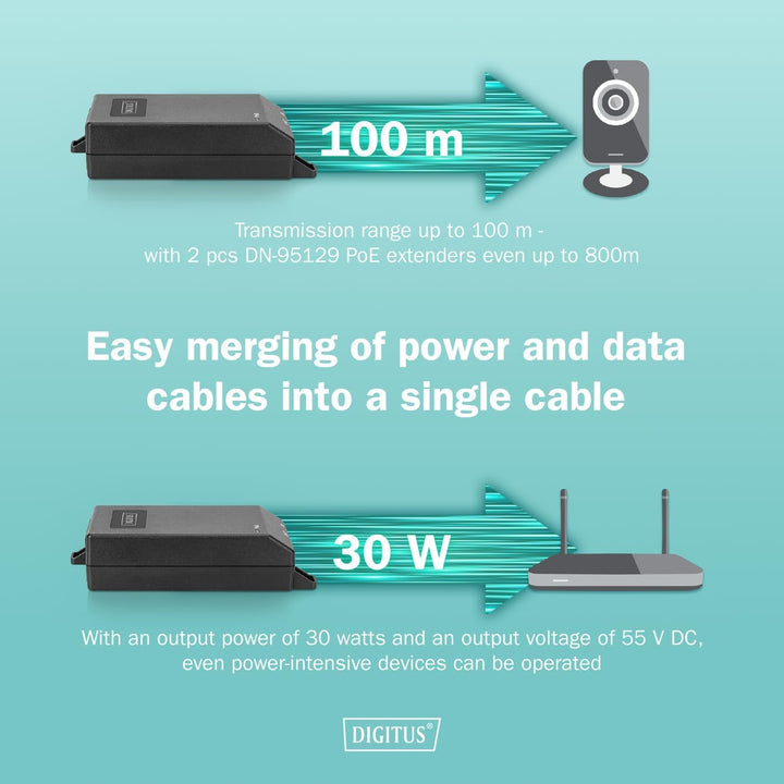 DIGITUS PoE+ Injektor – 1 Gbit/s – 30W PoE-Budget – IEEE802.3at | 100m Reichweite – R45-Ein- und Aus