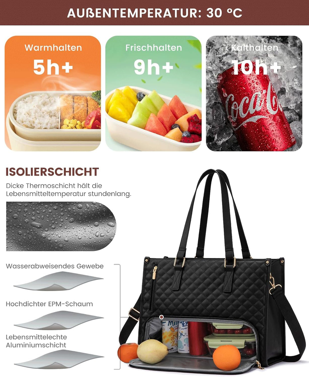 LOVEVOOK Laptoptasche Damen mit Isolierted Lunch-Fach, 15,6 Zoll Laptop Handtasche, Arbeitstasche Le