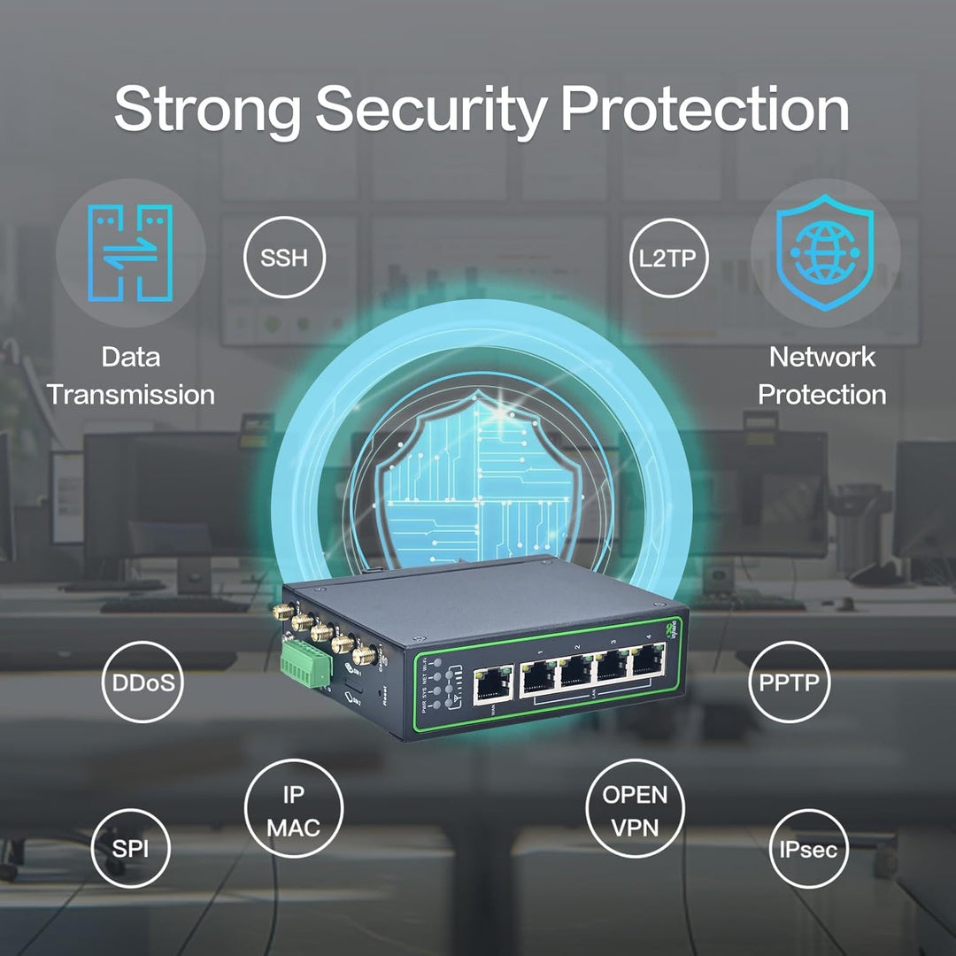 InHand Networks IR315 4G Industrial Router,LTE CAT4,Wi-Fi,IoT Gateway,VPN Router, Dual SIM Slots,5 F