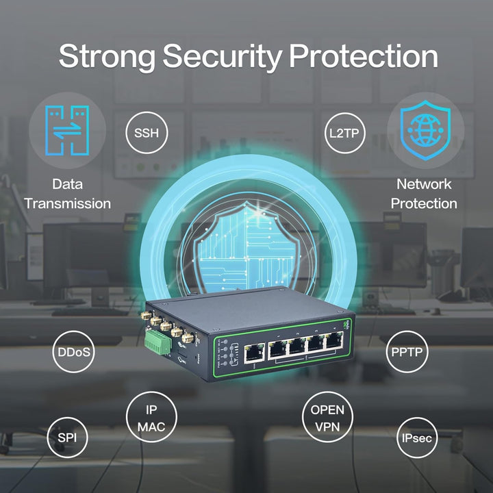 InHand Networks IR315 4G Industrial Router,LTE CAT4,Wi-Fi,IoT Gateway,VPN Router, Dual SIM Slots,5 F