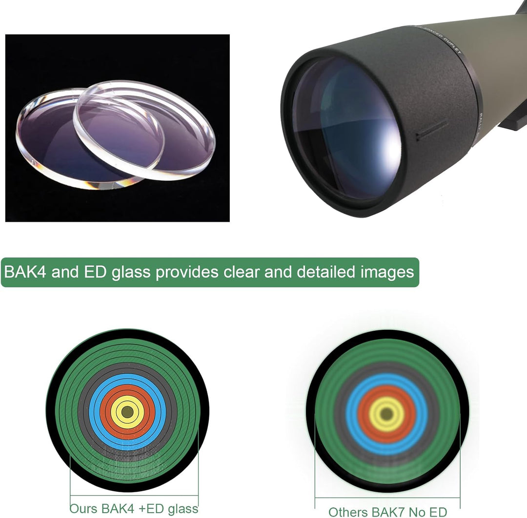 Spektiv Vogelbeobachtung 20-60x80, HD IPX7 Wasserdicht Spektive mit Stativ Smartphone Adapter, FMC O